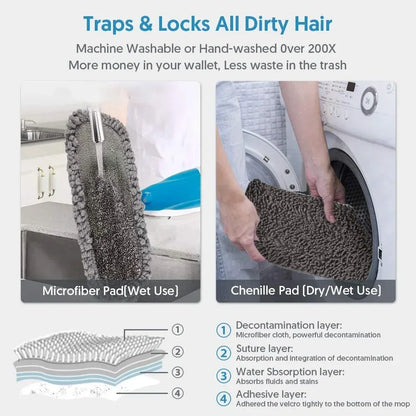 Microfiber Spray Floor Mops - MAIFRENCO INC