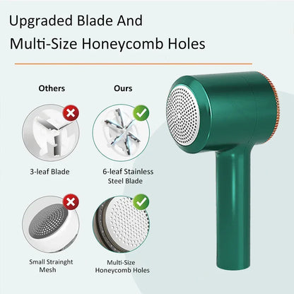 Electric Fabric Shaver & Lint Remover | Rechargeable Fuzz Pill Remover for Clothes & Furniture - MAIFRENCO INC
