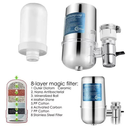Electroplating Household Water Purifier - MAIFRENCO INC